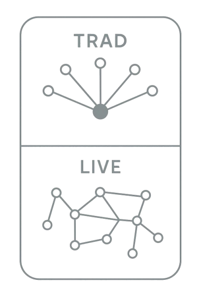Image for section Concepts